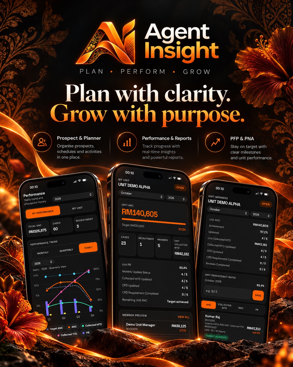 Poster showcase Agent Insight: Plan with clarity, Grow with purpose.